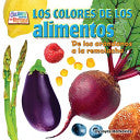 Food Colors
